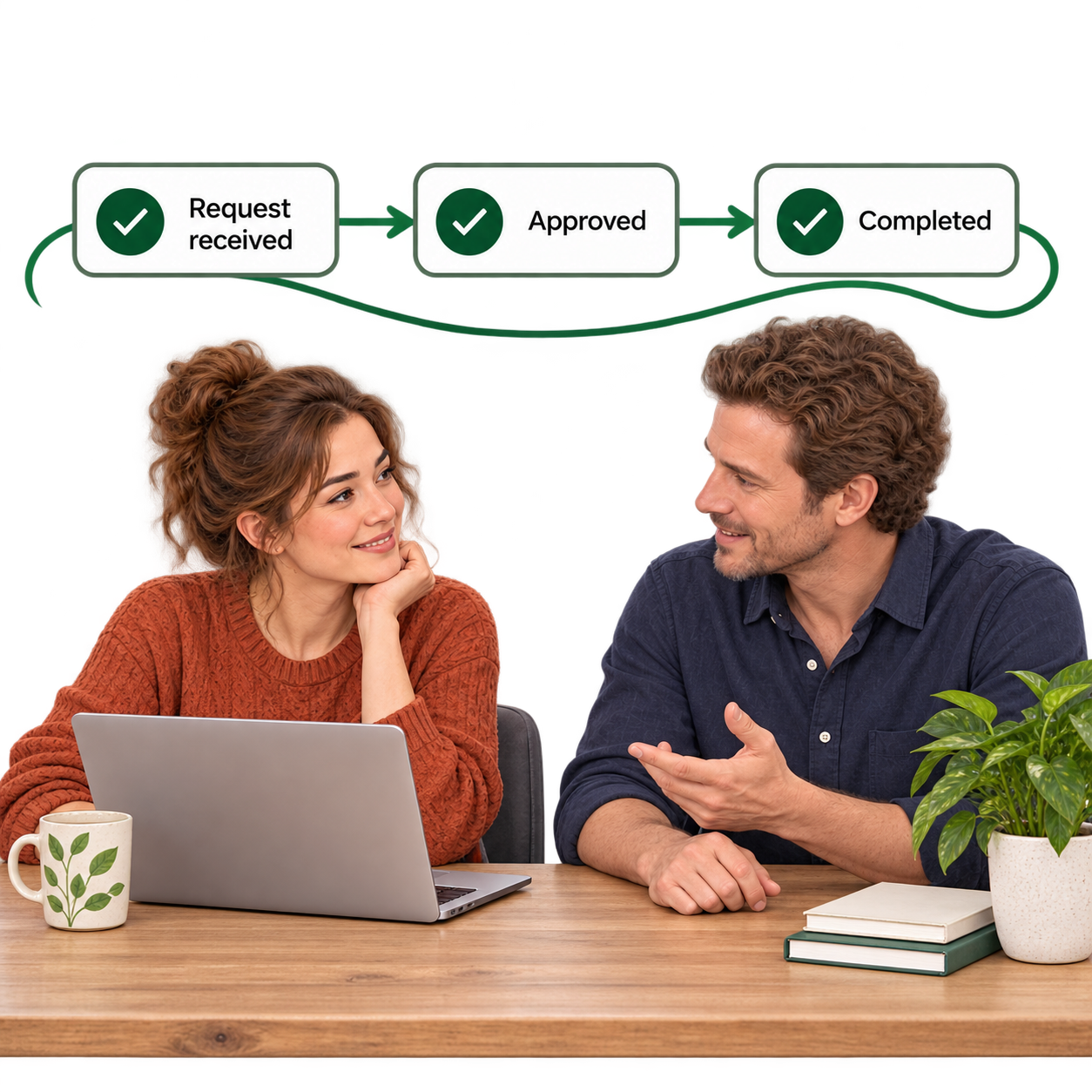 Illustration of two relaxed colleagues with a clear workflow above them: request received, approved, completed.